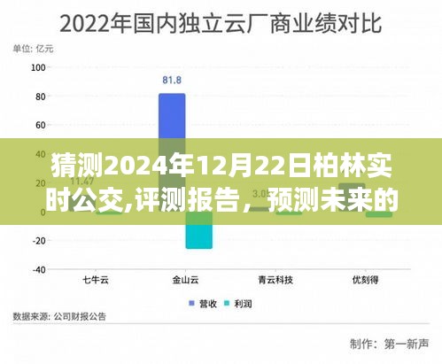 柏林實(shí)時(shí)公交深度解析，預(yù)測未來公交體驗(yàn)，2024年12月22日評測報(bào)告