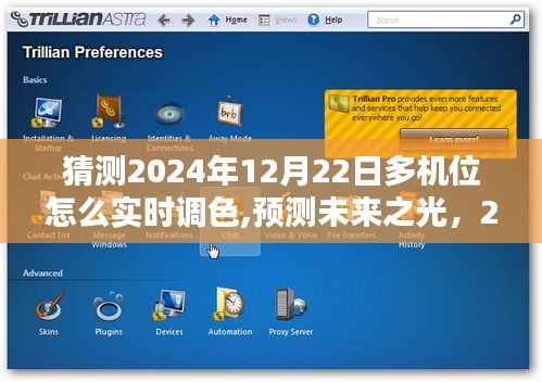 2024年實時調色技術革新，多機位協同下的未來之光預測與影響