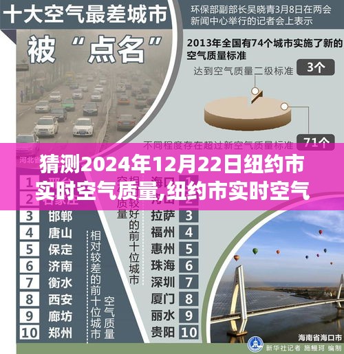 紐約市空氣質量展望，預測與洞察2024年12月22日的空氣質量評測報告