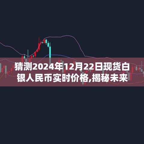 揭秘未來走勢，預測2024年12月22日現貨白銀人民幣實時價格走勢分析揭秘！