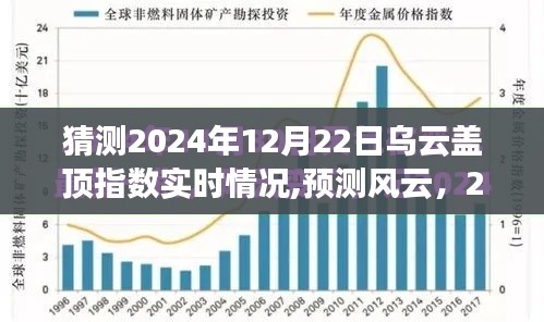 深度解讀，預測風云中的烏云蓋頂指數——冬至日2024年烏云實時觀察與深度解讀。