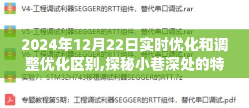 探秘小巷深處的特色小店，實時優化與調整優化的奇妙之旅（2024年12月22日）