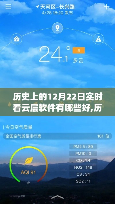 歷史上的12月22日，探索云層軟件的無限潛能與自信之光之旅