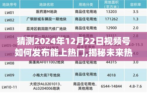 揭秘未來熱門視頻發布新紀元，預測視頻號在2024年12月22日的黑科技震撼登場策略揭秘！