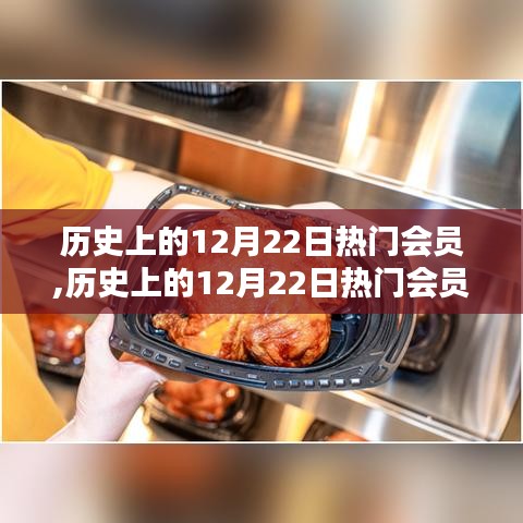 歷史上的12月22日熱門會員，全面評測與介紹