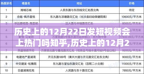 歷史上的12月22日與短視頻熱門之路，能否上熱門知乎解析