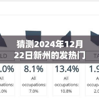 新州發熱門診預測指南，如何預測并準備應對未來發熱門診地點（初學者與進階用戶適用，預測新州發熱門診地點至2024年）