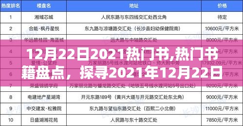 探尋最受矚目的書籍，2021年熱門書籍盤點（含最新日期）