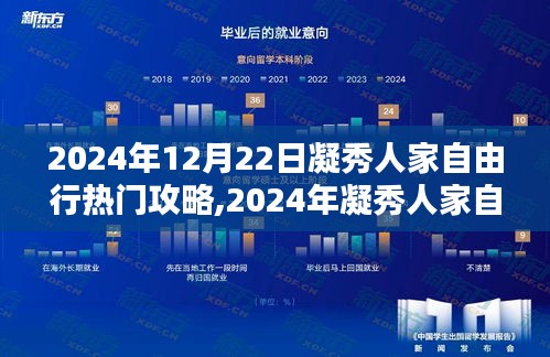 2024年凝秀人家自由行終極攻略，從初學者到進階用戶的全方位指南