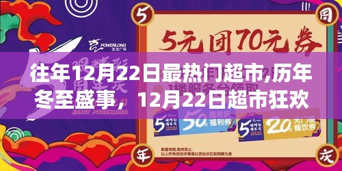 歷年冬至盛事回顧，12月22日超市狂歡日盛況