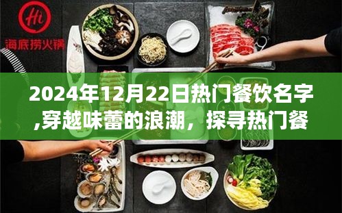 探尋熱門餐飲名字背后的故事，穿越味蕾的浪潮，記錄2024年餐飲潮流趨勢的命名藝術之旅