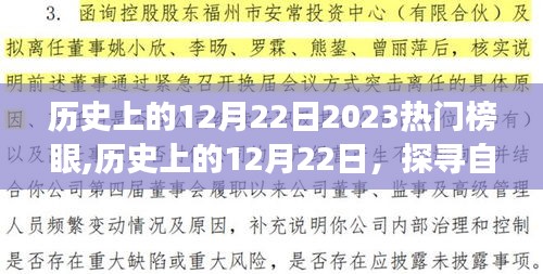 歷史上的12月22日，熱門榜眼啟程探尋自然美景之旅！