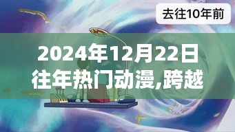 回望經(jīng)典，勵志動漫的力量與時空跨越的啟示