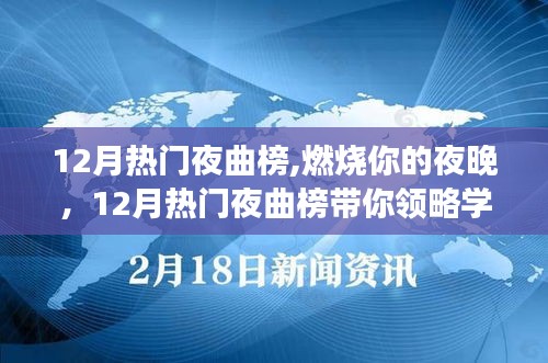 燃燒夜晚，學(xué)習(xí)變革的力量與自信之美——12月熱門夜曲榜