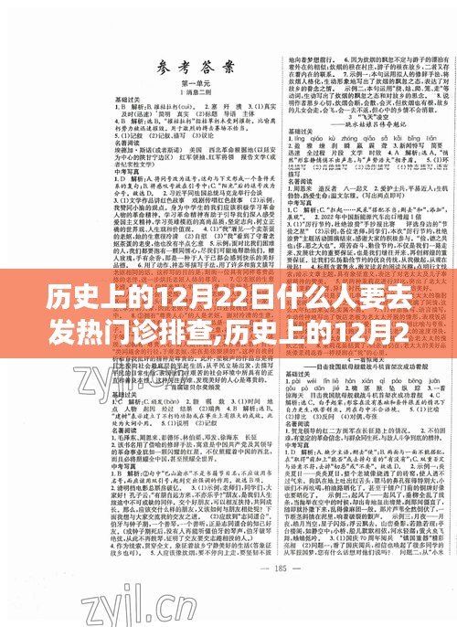 歷史上的12月22日發熱門診排查重點人群解析