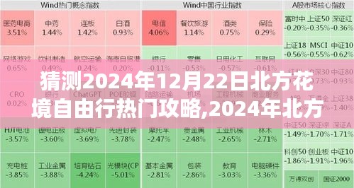 2024年北方花境自由行攻略大全，帶你暢游花海，領(lǐng)略花的世界之美