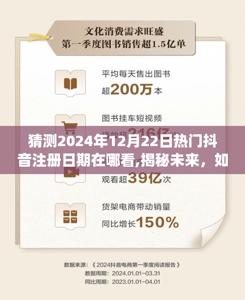 揭秘未來機遇，抖音注冊日期背后的故事與成長啟示——如何預測并抓住2024年熱門抖音注冊日期？