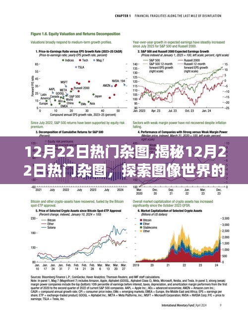 揭秘熱門雜圖，探索圖像世界的三大要點，帶你領略十二月二十二日的視覺盛宴