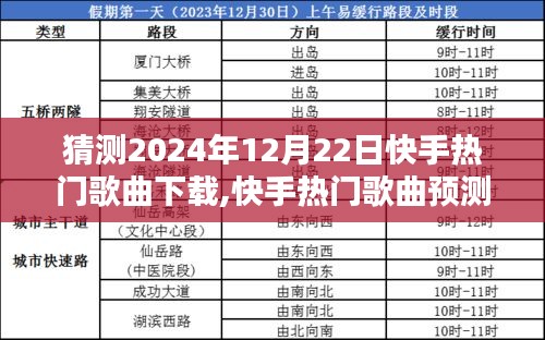 2024年快手熱門歌曲預測與流行趨勢猜想