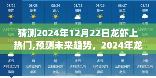 2024年龍蝦熱潮預(yù)測(cè)，全方位評(píng)測(cè)未來(lái)美食趨勢(shì)