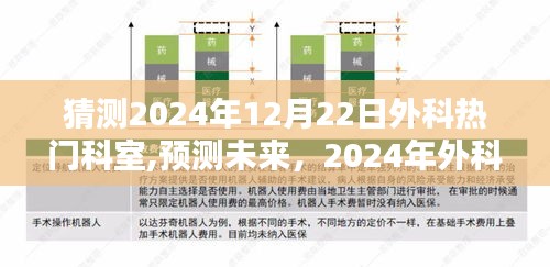 2024年外科熱門科室展望，未來趨勢全面解析