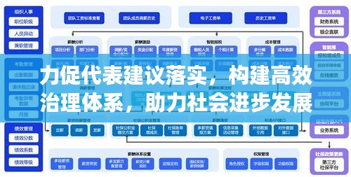 力促代表建議落實，構(gòu)建高效治理體系，助力社會進步發(fā)展