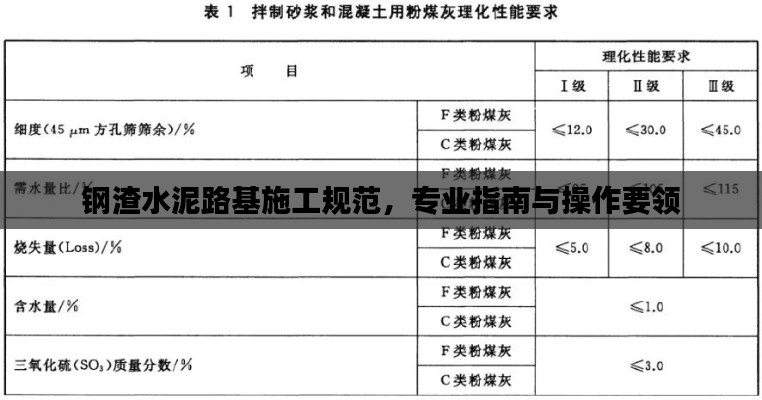 鋼渣水泥路基施工規范，專業指南與操作要領