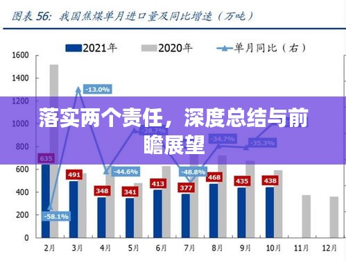 落實兩個責任，深度總結與前瞻展望