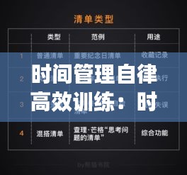 時間管理自律高效訓練：時間管理訓練營怎么做 