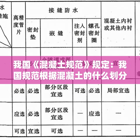 我國《混凝土規范》規定：我國規范根據混凝土的什么劃分14個等級 