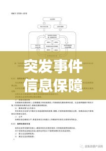 突發事件信息保障，應急響應體系的核心要素構建之路