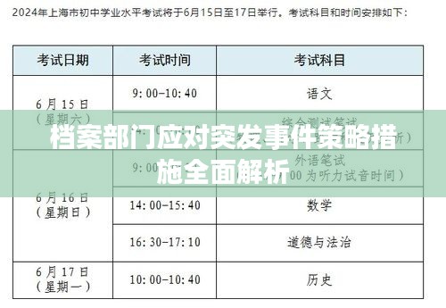 檔案部門應(yīng)對突發(fā)事件策略措施全面解析