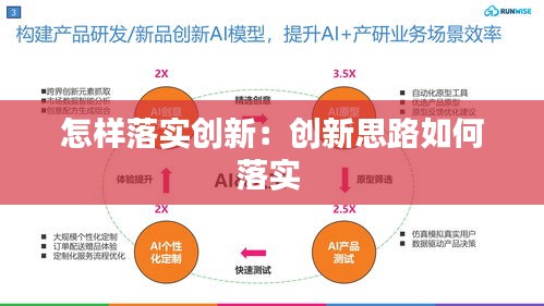 怎樣落實創新：創新思路如何落實 