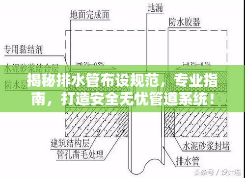 飛鳥驚蛇 第2頁