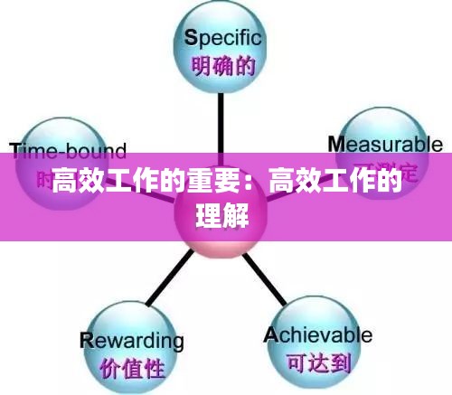 高效工作的重要：高效工作的理解 