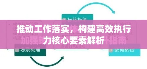 推動工作落實，構建高效執行力核心要素解析