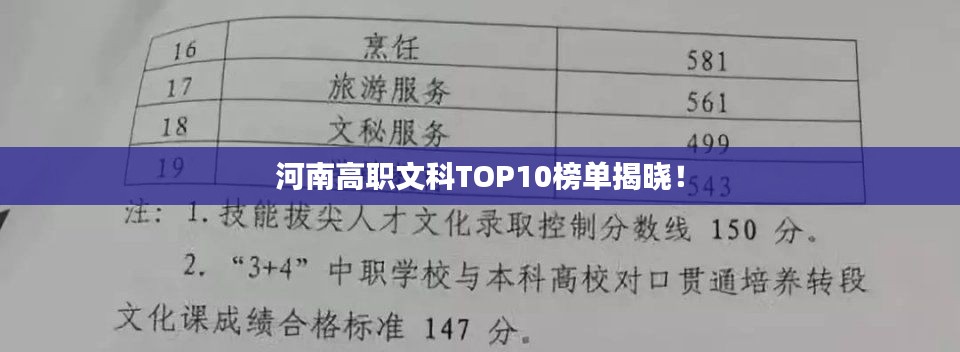 河南高職文科TOP10榜單揭曉！