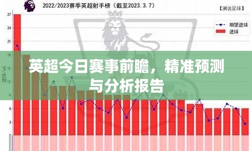 英超今日賽事前瞻，精準預測與分析報告