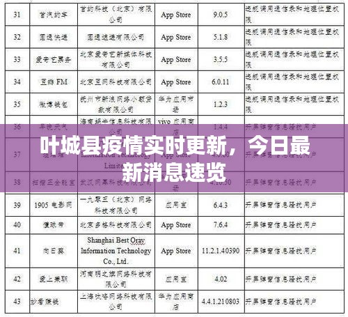 葉城縣疫情實時更新，今日最新消息速覽