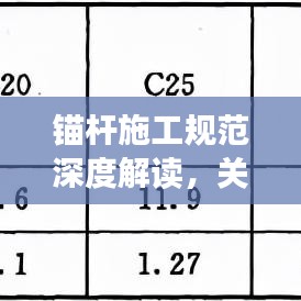 錨桿施工規范深度解讀，關鍵要點與要求全解析