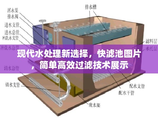 現(xiàn)代水處理新選擇，快濾池圖片，簡單高效過濾技術展示