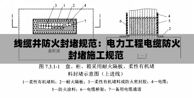 線纜井防火封堵規范：電力工程電纜防火封堵施工規范 