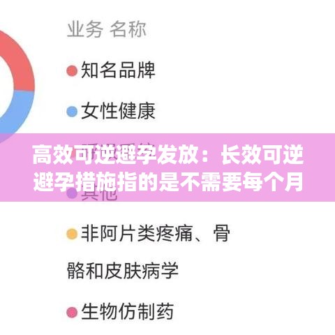 高效可逆避孕發放：長效可逆避孕措施指的是不需要每個月管理 