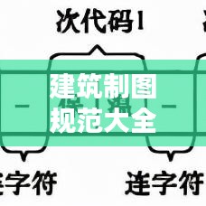 建筑制圖規范大全：《建筑制圖標準》 