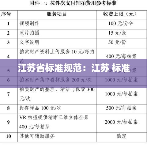 江蘇省標準規范：江蘇 標準 