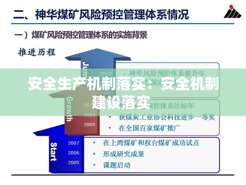 安全生產機制落實：安全機制建設落實 