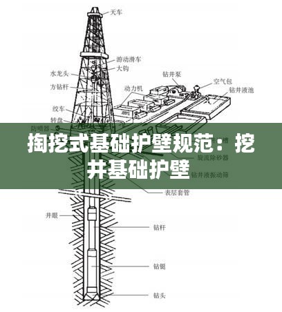 掏挖式基礎護壁規范：挖井基礎護壁 