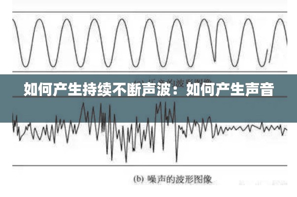 如何產生持續不斷聲波：如何產生聲音 