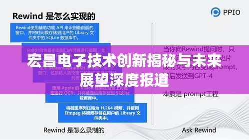 宏昌電子技術創新揭秘與未來展望深度報道