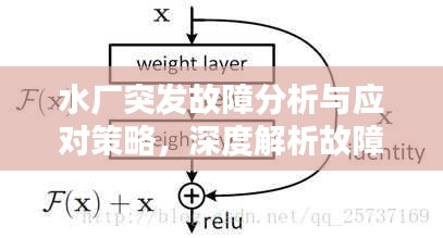 水廠突發故障分析與應對策略，深度解析故障原因及應對方法